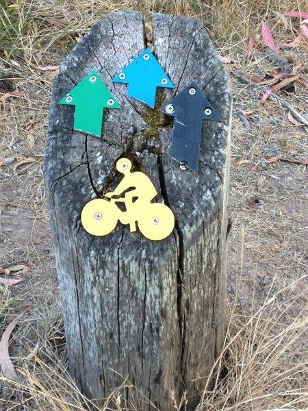 Sign post for cyclists at Oswin Roberts Reserve, Phillip Island