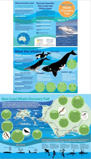 Photo of Bass Coast Whale Trail Discovery map.